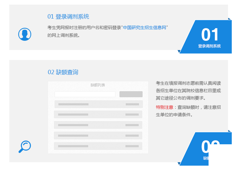 2018年全國碩士研究生招生網(wǎng)上調(diào)劑流程（考生）