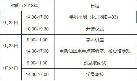 2018年中國石油大學(xué)化學(xué)工程學(xué)院優(yōu)秀大學(xué)生夏令營(yíng)招生簡(jiǎn)章