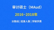  2016--2018年審計(jì)碩士（MAud）54所院校復(fù)試分?jǐn)?shù)線、招生錄取人數(shù)、學(xué)費(fèi)、學(xué)制匯總表