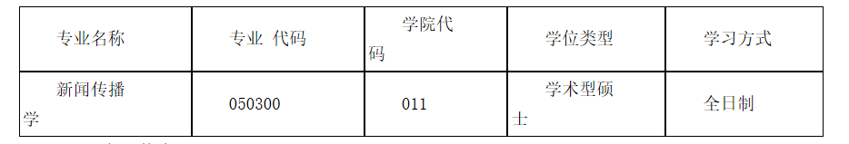 2020新傳考研調(diào)劑：山西大學新聞學院2020年接收碩士研究生調(diào)劑公告