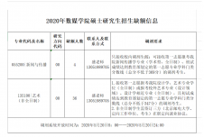 2020新傳考研調(diào)劑：北京郵電大學2020年數(shù)媒學院碩士研究生招生缺額信息