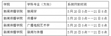 2020新傳考研調(diào)劑：天津師范大學新聞傳播學院碩士研究生招生調(diào)劑公告