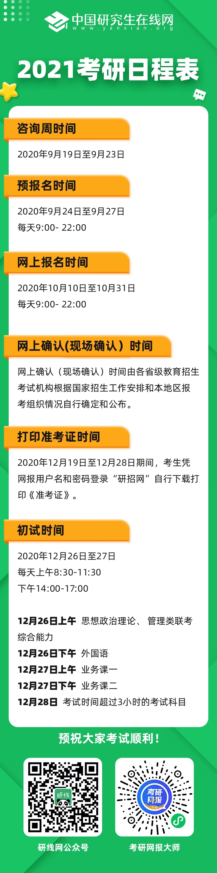 2021考研日程表