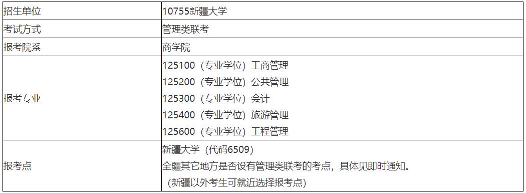 2021MBA招生簡章：新疆大學2021年管理類專業(yè)學位研究生招生簡章（MPA/MBA/MPAcc/MEM/MTA）