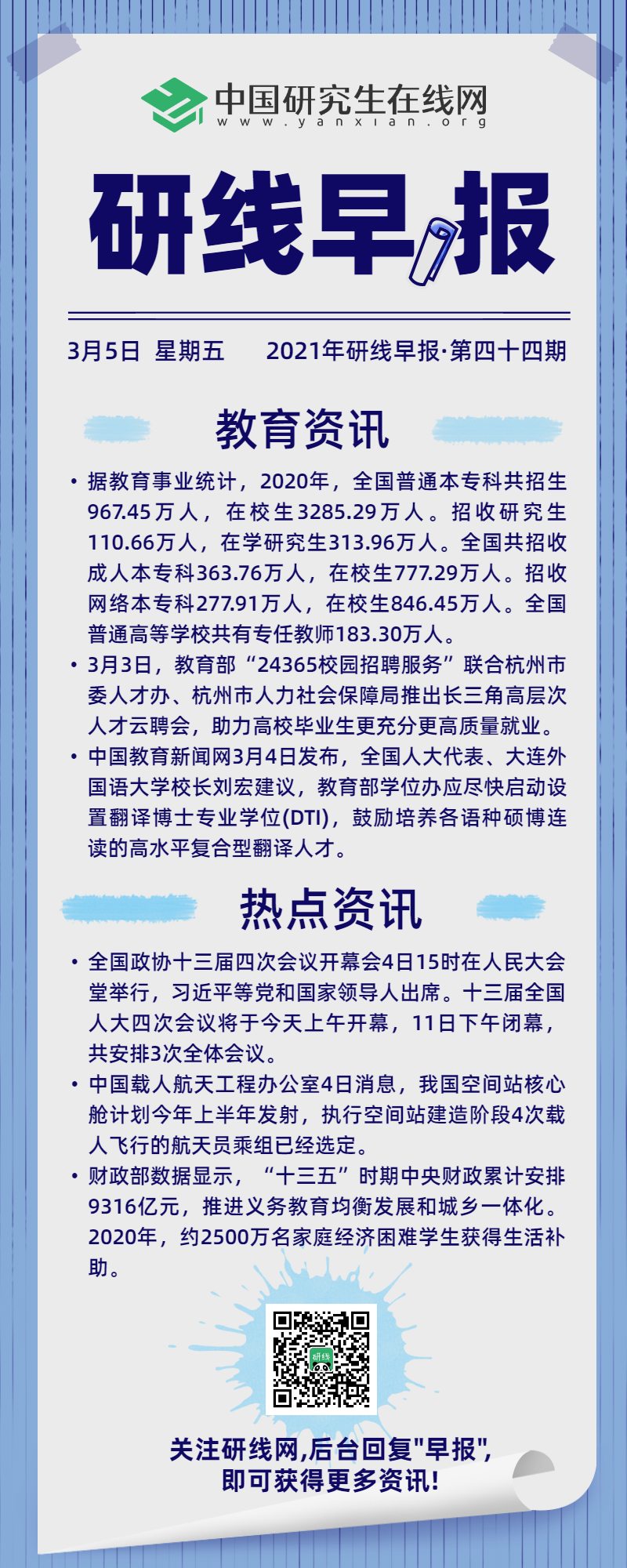 【2021年研線早報(bào)·第四十四期】3月5日