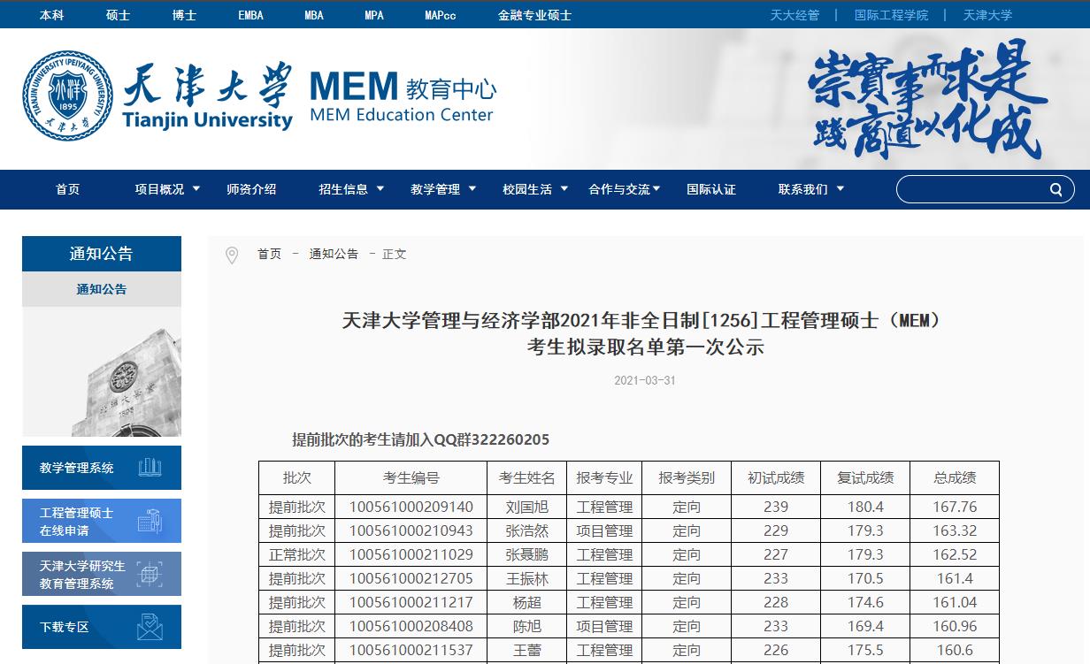 2021考研擬錄取名單：天津大學(xué)管理與經(jīng)濟(jì)學(xué)部2021年非全日制[1256]工程管理碩士（MEM）考生擬錄取名單第一次公示