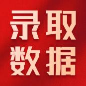 2021考研擬錄取名單：全國(guó)各大院校2021年碩士研究生擬錄取名單匯總！