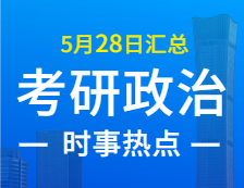 2022考研政治：5月28日時事熱點匯總