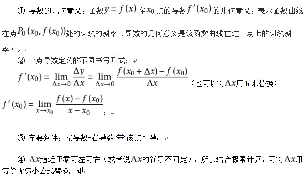 考研數(shù)學(xué)中的導(dǎo)數(shù)定義