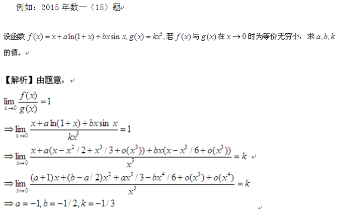 考研數(shù)學(xué)知識點深度解析—極限