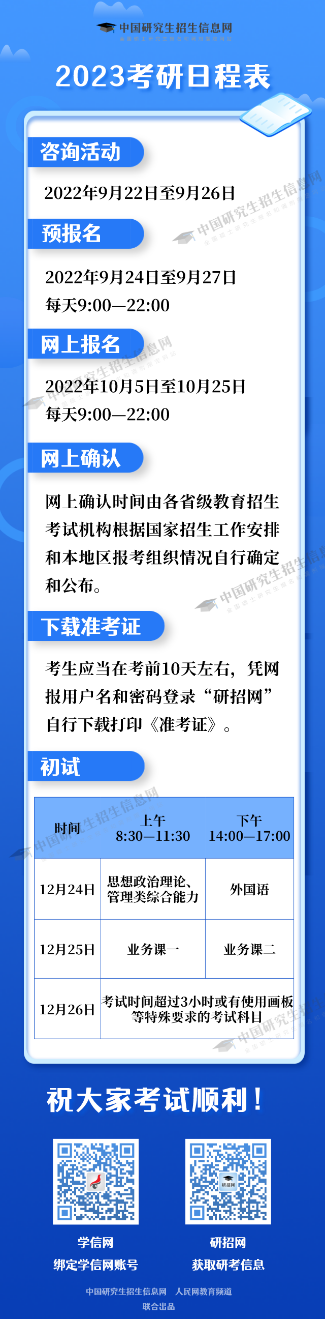 2023考研時(shí)間定了！研究生們，要準(zhǔn)備好報(bào)名啦！