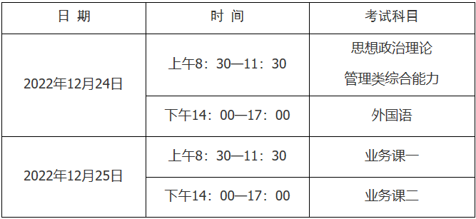 2023考研招生簡章：長春工業(yè)大學(xué)2023年碩士研究生招生章程