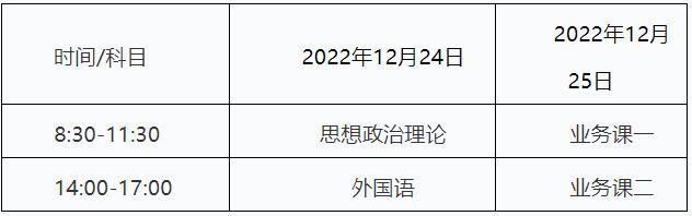 2023考研招生簡章：2023年哈爾濱醫(yī)科大學(xué)碩士研究生招生簡章