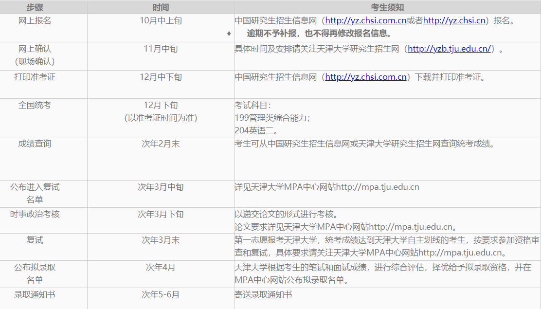 2023考研招生簡(jiǎn)章：天津大學(xué)2023年雙證非全日制公共管理碩士（MPA）招生簡(jiǎn)章