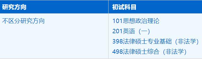 2023考研招生簡章：中國科學技術大學公共事務學院法律（非法學）專業(yè)2023年碩士研究生招生簡章