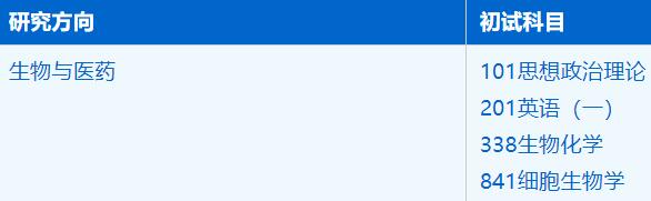 2023考研招生簡章：中國科學(xué)技術(shù)大學(xué)先進技術(shù)研究院生物與醫(yī)藥專業(yè)2023年碩士研究生招生簡章