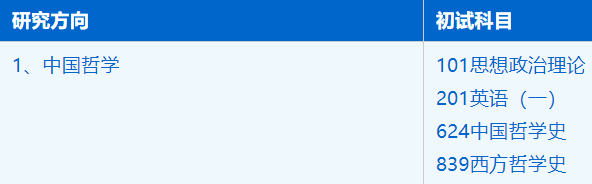 2023考研招生簡章：中國科學(xué)技術(shù)大學(xué)馬克思主義學(xué)院哲學(xué)專業(yè)2023年碩士研究生招生簡章