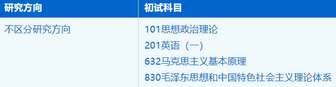 2023考研招生簡章：中國科學(xué)技術(shù)大學(xué)馬克思主義學(xué)院馬克思主義理論專業(yè)2023年碩士研究生招生簡章