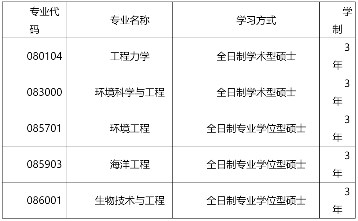 2023推薦免試：大連理工大學(xué)海洋科學(xué)與技術(shù)學(xué)院2023年接收推薦免試攻讀碩士學(xué)位研究生章程