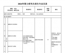 2024考研專(zhuān)業(yè)目錄：沈陽(yáng)建筑大學(xué)2024年碩士研究生招生專(zhuān)業(yè)目錄